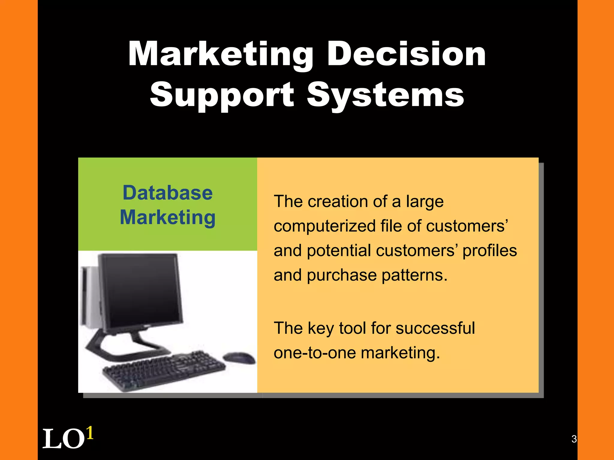 3DatabaseMarketingMarketing DecisionSupport SystemsThe creation of a large computerized file of customers’ and potential customers’ profiles and purchase patterns.The key tool for successfulone-to-one marketing.LO1