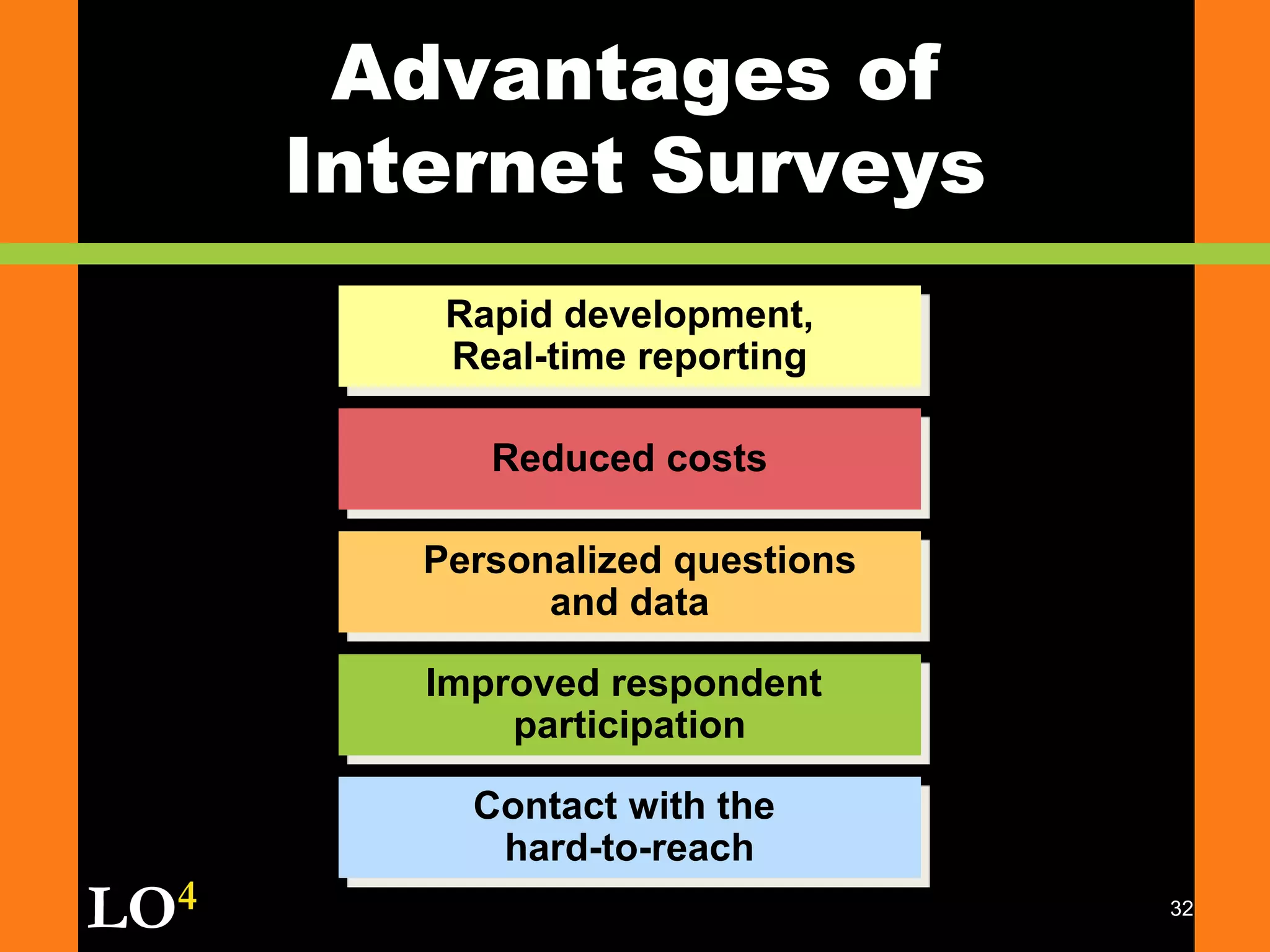 Reluctance to participate in lengthy interviewsDisadvantages are usually offset by the advantages of primary data.LO3