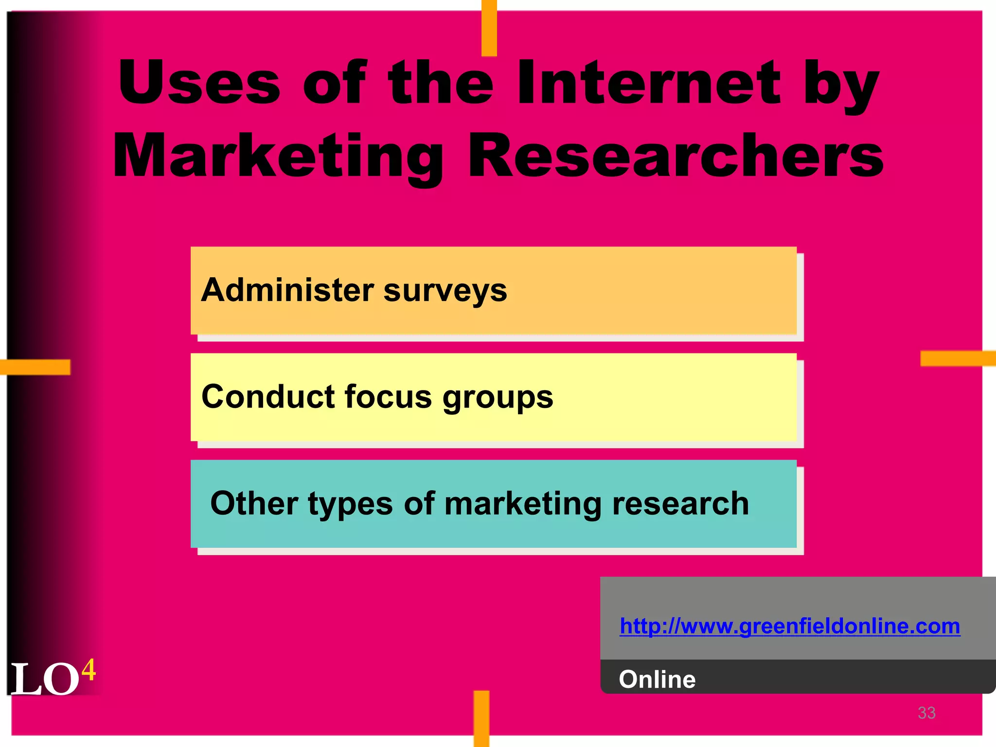 16The most popular technique for gathering primary data in which a researcher interacts with people to obtain facts, opinions, and attitudes.Survey ResearchSurvey ResearchLO3