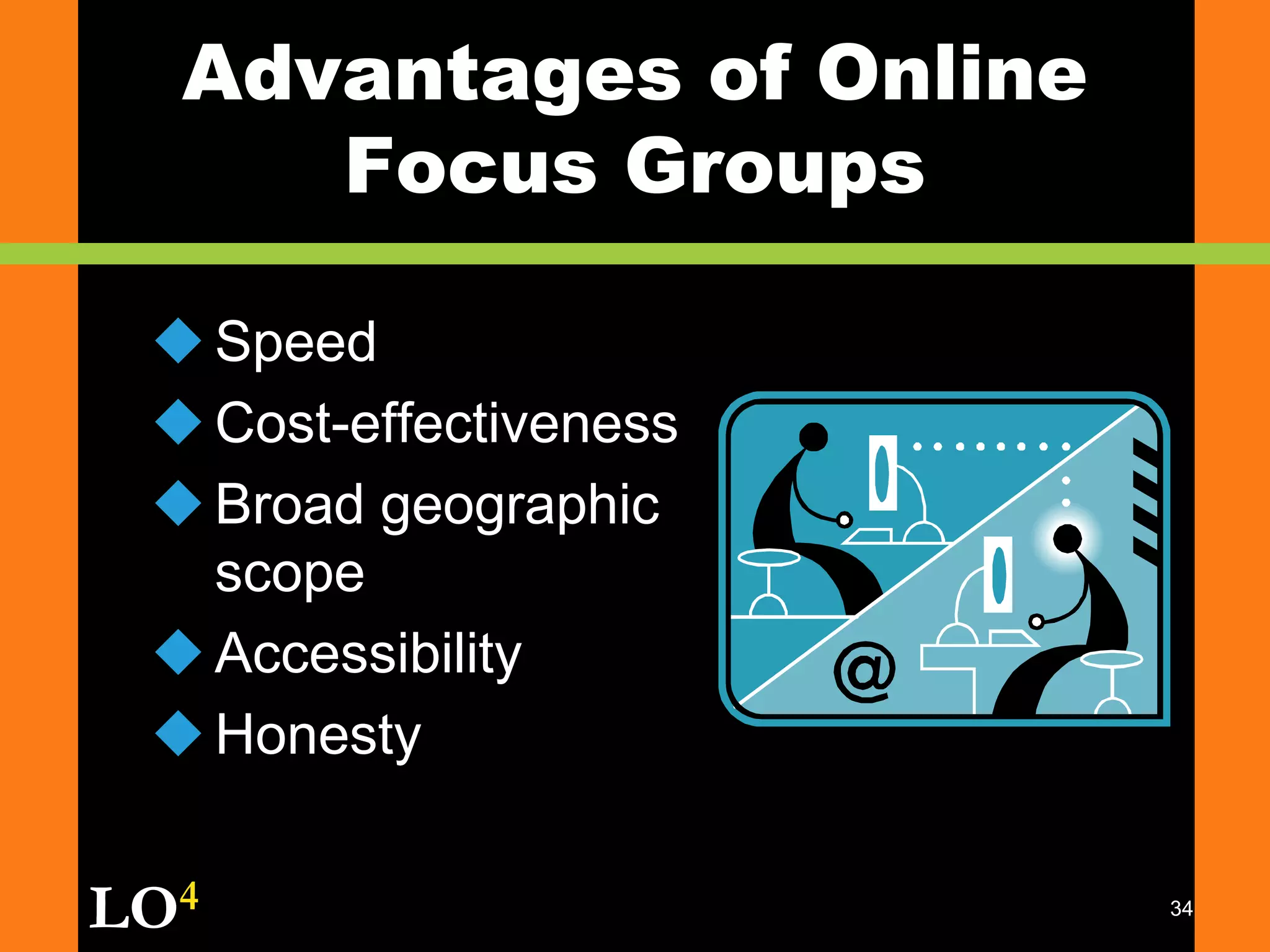 17Mail SurveysIn-Home InterviewsExecutive InterviewsMall Intercept InterviewsFocus GroupsTelephone InterviewsForms of Survey ResearchLO3