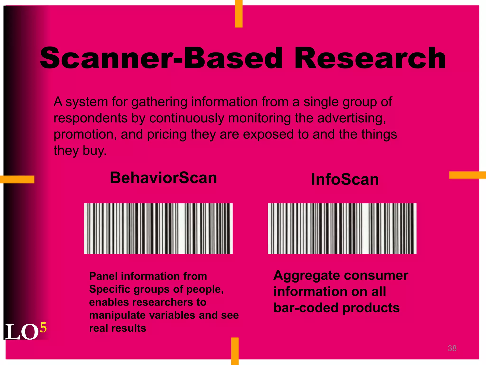 21Ethnographic ResearchEthnographic ResearchThe study of human behaviorin its natural context; involves observation of behavior and physical setting.LO3