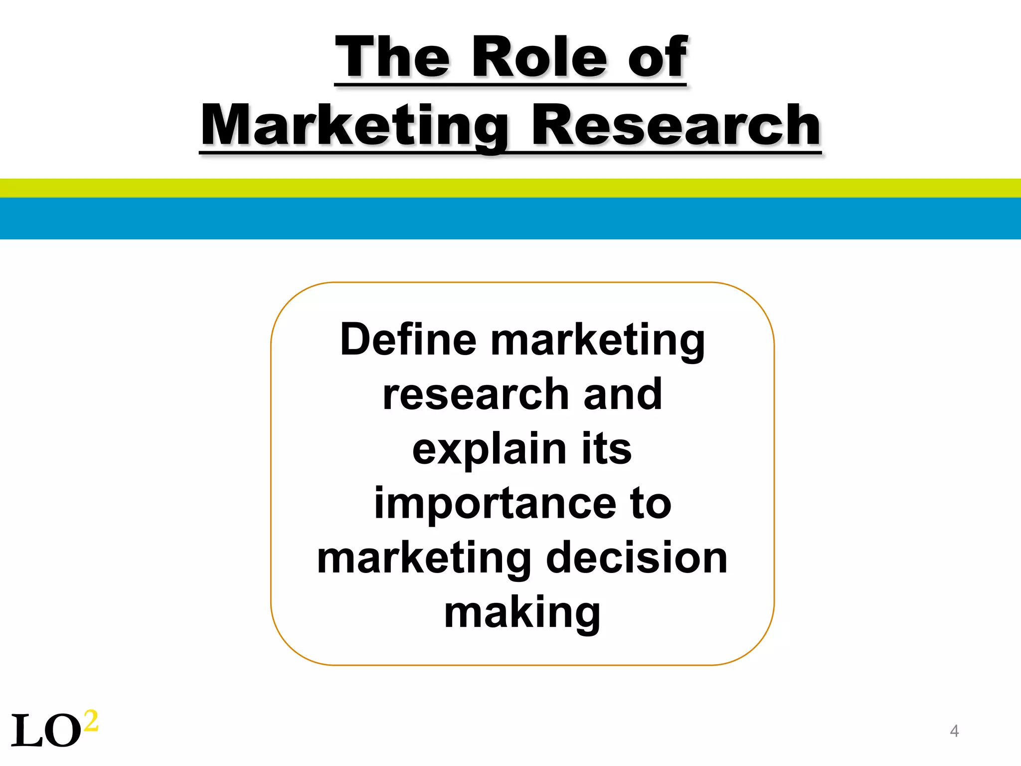 4The Role ofMarketing ResearchDefine marketing research and explain its importance to marketing decision makingLO2