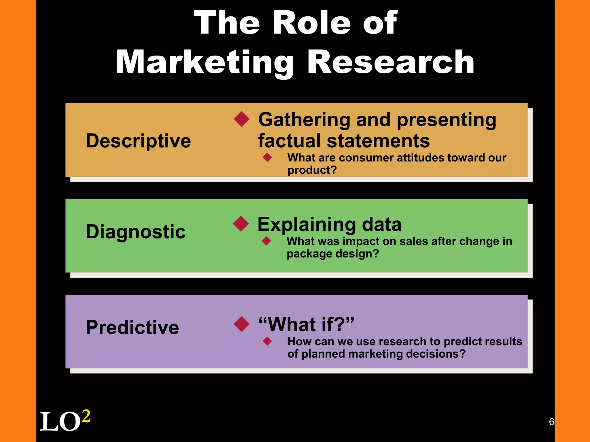 6Gathering and presenting factual statements