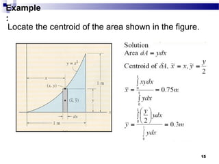 Lecture material week 6 | PPT