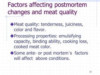 Meat Processing & Preservation