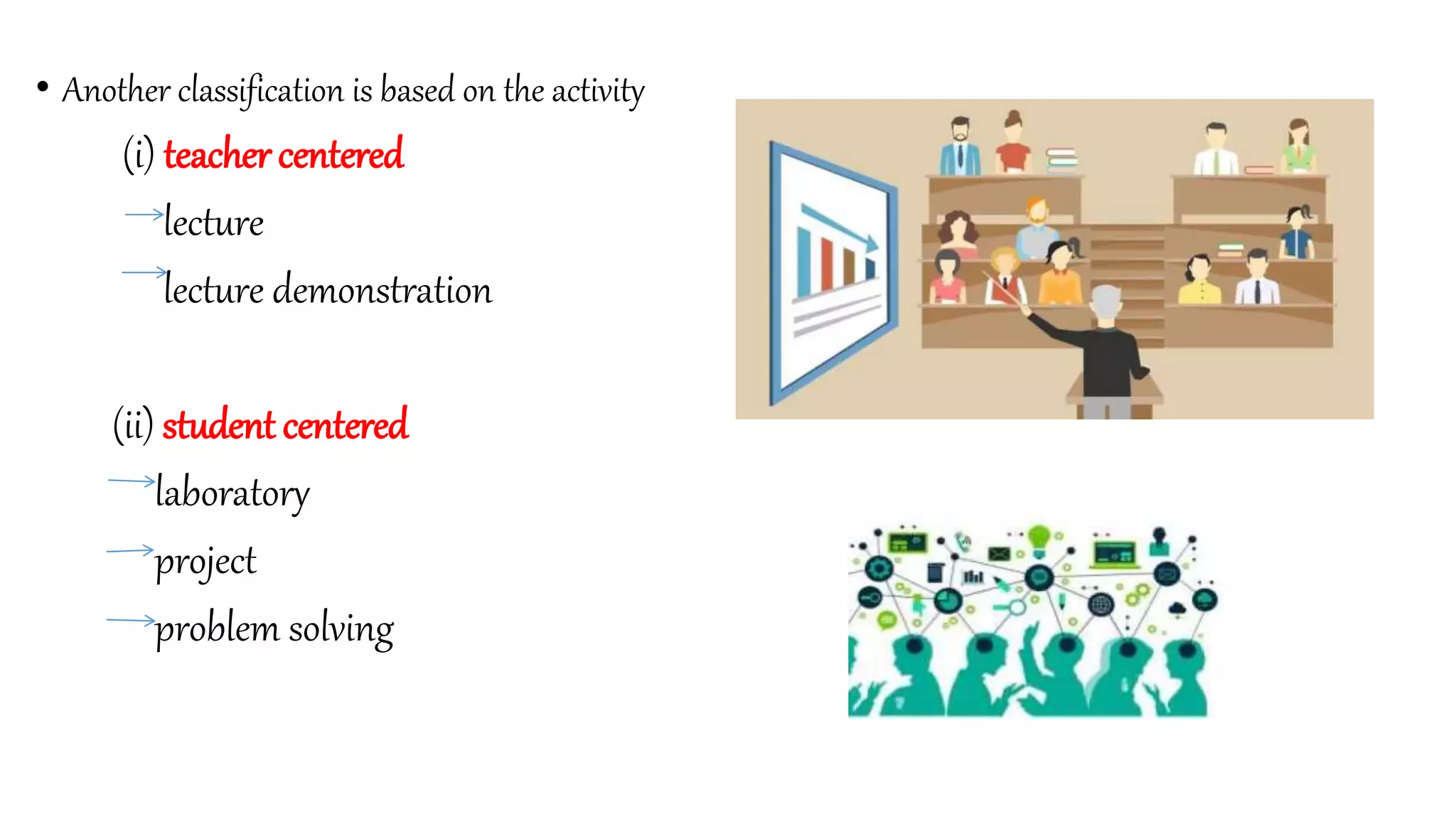 • Another classification is based on the activity
(i) teachercentered
lecture
lecture demonstration
(ii) student centered
laboratory
project
problem solving
 