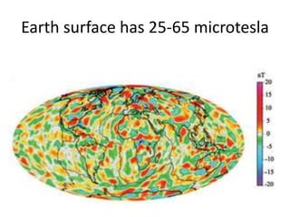 Earth surface has 25-65 microtesla
 