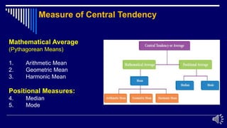 6
Mathematical Average
(Pythagorean Means)
1. Arithmetic Mean
2. Geometric Mean
3. Harmonic Mean
Positional Measures:
4. Median
5. Mode
Measure of Central Tendency
 
