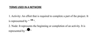 TERMS USED IN A NETWORK
1. Activity: An effort that is required to complete a part of the project. It
is represented by “ ”.
2. Node: It represents the beginning or completion of an activity. It is
represented by “ ”
 