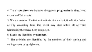 4. The arrow direction indicates the general progression in time. Head
events and Tail events.
5. When a number of activities terminate at one event, it indicates that no
activity emanating from that event may start unless all activities
terminating there have been completed.
6. Events are identified by numbers.
7. The activities are identified by the numbers of their starting and
ending events or by alphabets.
 
