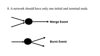8. A network should have only one initial and terminal node.
Merge Event
Burst Event
 