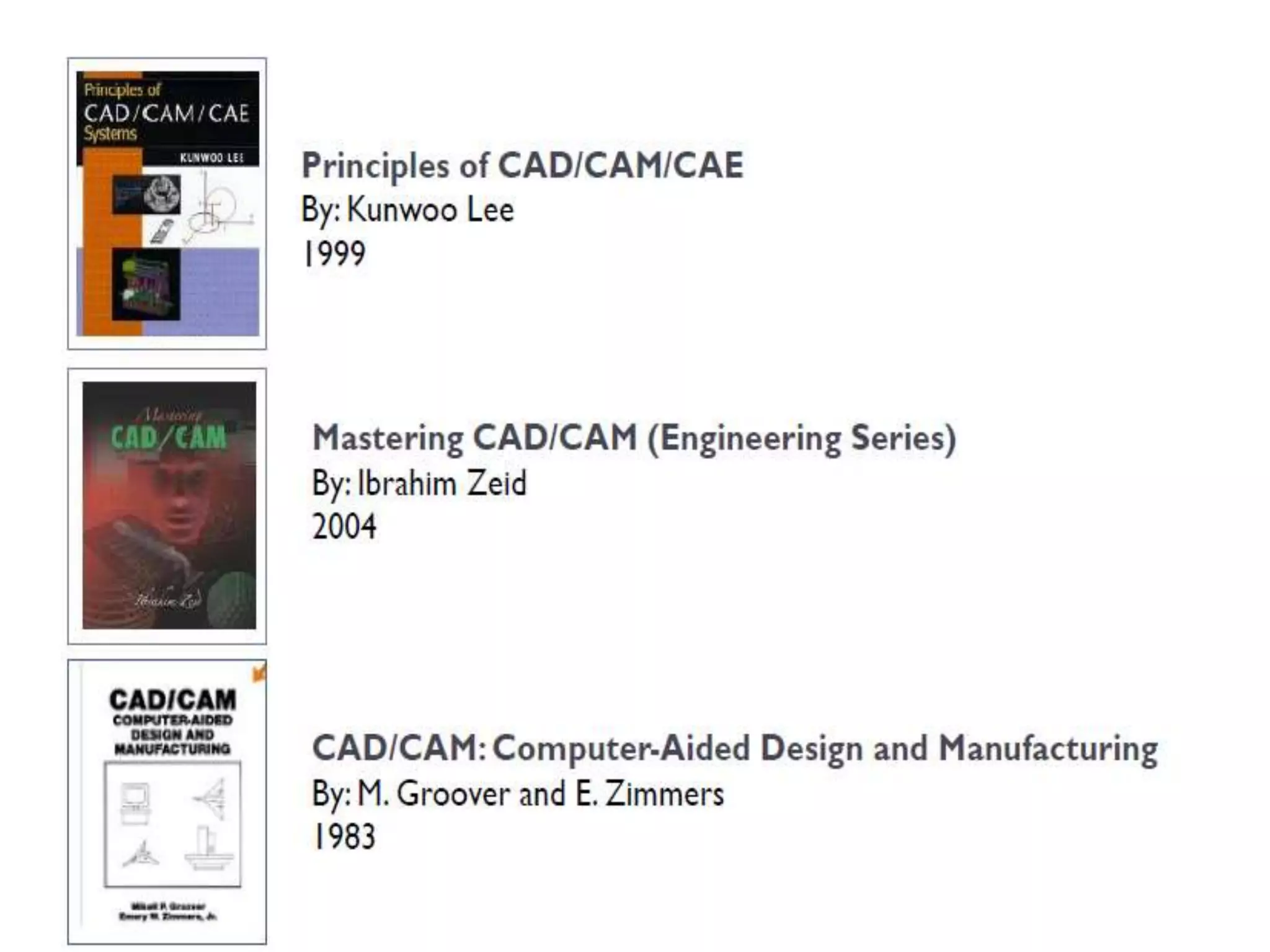 CAD & CAM introduction | PPT