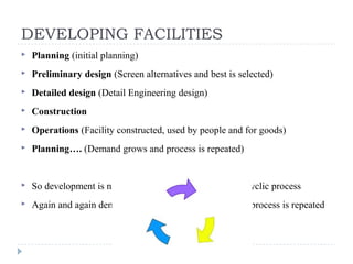 DEVELOPING FACILITIES
 Planning (initial planning)
 Preliminary design (Screen alternatives and best is selected)
 Detailed design (Detail Engineering design)
 Construction
 Operations (Facility constructed, used by people and for goods)
 Planning…. (Demand grows and process is repeated)
 So development is not a one time job but essentially a cyclic process
 Again and again demand increases after some time and process is repeated
 