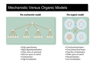 Mechanistic Versus Organic Models
 