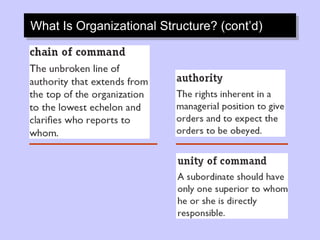 What Is Organizational Structure? (cont’d)
 