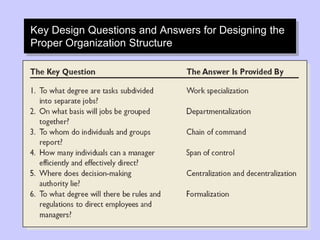 Key Design Questions and Answers for Designing the
Proper Organization Structure
 