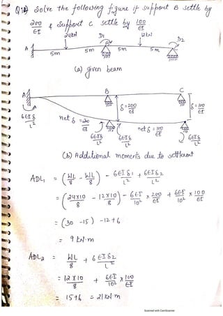 Lecture no.4  stiffness method  problem sum