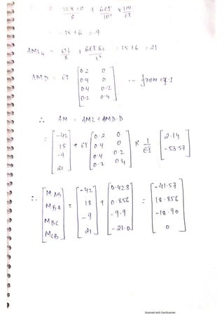 Sum Modulo Problem Lecture 26: Sum-Product Problem And Incidence Geometry – AJHHAR