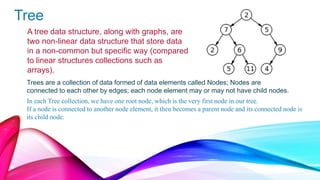 Data structures Lecture no.3 | PPT