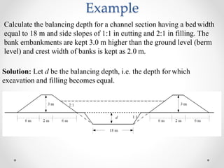 Example
Calculate the balancing depth for a channel section having a bedwidth
equal to 18 m and side slopes of 1:1 in cutting and 2:1 in filling. The
bank embankments are kept 3.0 m higher than the ground level (berm
level) and crest width of banks is kept as 2.0 m.
Solution: Let d be the balancing depth, i.e. the depth for which
excavation and filling becomes equal.
 