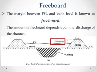 Freeboard
 The margin between FSL and bank level is known as
freeboard.
The amount of freeboard depends upon the discharge of
the channel.
 