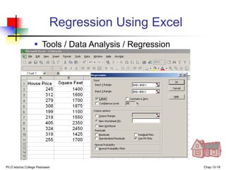 Ph.D Islamia College Peshawar Chap 12-19
Regression Using Excel
 Tools / Data Analysis / Regression
 