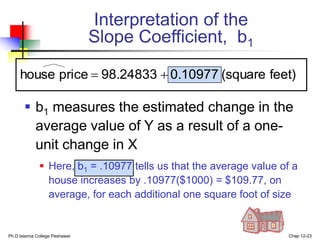 Ph.D Islamia College Peshawar Chap 12-23
Interpretation of the
Slope Coefficient, b1
 b1 measures the estimated change in the
average value of Y as a result of a one-
unit change in X
 Here, b1 = .10977 tells us that the average value of a
house increases by .10977($1000) = $109.77, on
average, for each additional one square foot of size
feet)
(square
0.10977
98.24833
price
house 

 