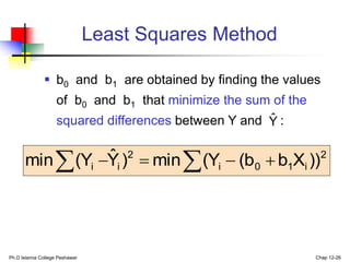 Ph.D Islamia College Peshawar Chap 12-26
Least Squares Method
 b0 and b1 are obtained by finding the values
of b0 and b1 that minimize the sum of the
squared differences between Y and :
2
i
1
0
i
2
i
i ))
X
b
(b
(Y
min
)
Ŷ
(Y
min 


 

Ŷ
 