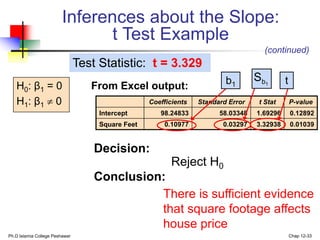 Ph.D Islamia College Peshawar Chap 12-33
Inferences about the Slope:
t Test Example
H0: β1 = 0
H1: β1  0
Test Statistic: t = 3.329
There is sufficient evidence
that square footage affects
house price
From Excel output:
Reject H0
Coefficients Standard Error t Stat P-value
Intercept 98.24833 58.03348 1.69296 0.12892
Square Feet 0.10977 0.03297 3.32938 0.01039
1
b
S t
b1
Decision:
Conclusion:
(continued)
 