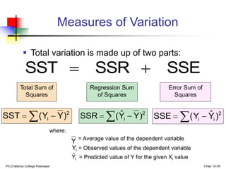 Ph.D Islamia College Peshawar Chap 12-39
Measures of Variation
 Total variation is made up of two parts:
SSE
SSR
SST 

Total Sum of
Squares
Regression Sum
of Squares
Error Sum of
Squares
 
 2
i )
Y
Y
(
SST  
 2
i
i )
Ŷ
Y
(
SSE
 
 2
i )
Y
Ŷ
(
SSR
where:
= Average value of the dependent variable
Yi = Observed values of the dependent variable
i = Predicted value of Y for the given Xi value
Ŷ
Y
 