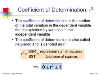 Ph.D Islamia College Peshawar Chap 12-43
 The coefficient of determination is the portion
of the total variation in the dependent variable
that is explained by variation in the
independent variable
 The coefficient of determination is also called
r-squared and is denoted as r2
Coefficient of Determination, r2
1
r
0 2


note:
squares
of
sum
total
squares
of
sum
regression
SST
SSR
r2


 