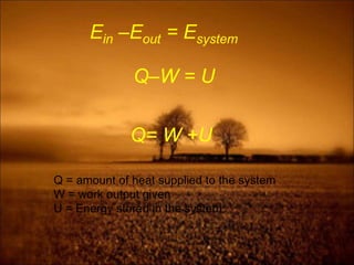 Ein –Eout = Esystem
Q–W = U
Q = amount of heat supplied to the system
W = work output given
U = Energy stored in the system
Q= W +U
 