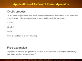Applications of 1st law of thermodynamics
 