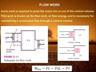 some work is required to push the mass into or out of the control volume.
This work is known as the flow work, or flow energy, and is necessary for
maintaining a continuous flow through a control volume.
FLOW WORK
 