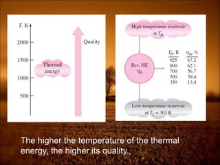 The higher the temperature of the thermal
energy, the higher its quality.
 