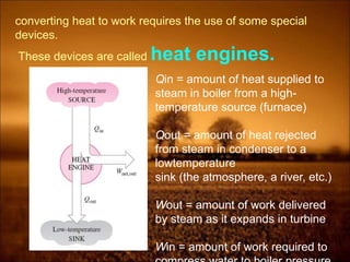 converting heat to work requires the use of some special
devices.
These devices are called heat engines.
Qin = amount of heat supplied to
steam in boiler from a high-
temperature source (furnace)
Qout = amount of heat rejected
from steam in condenser to a
lowtemperature
sink (the atmosphere, a river, etc.)
Wout = amount of work delivered
by steam as it expands in turbine
Win = amount of work required to
 