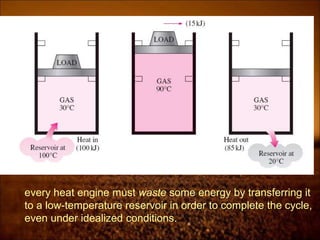 every heat engine must waste some energy by transferring it
to a low-temperature reservoir in order to complete the cycle,
even under idealized conditions.
 