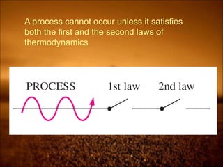A process cannot occur unless it satisfies
both the first and the second laws of
thermodynamics
 