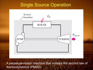 A perpetual-motion machine that violates the second law of
thermodynamics (PMM2).
Single Source Operation
 