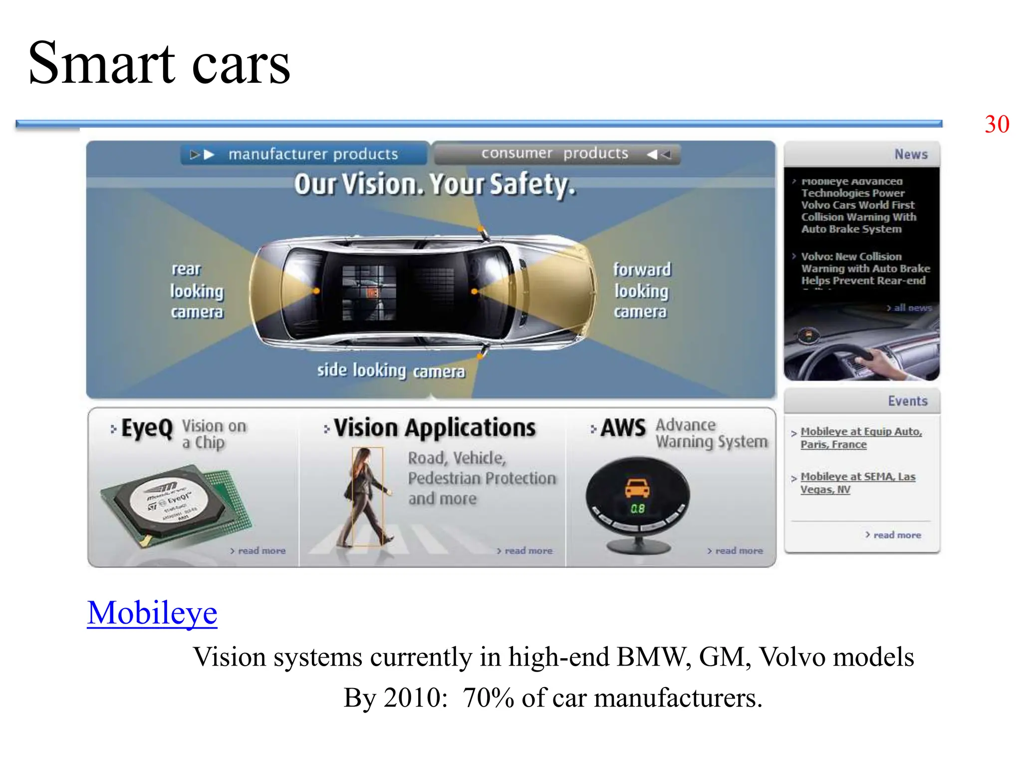 30
Smart cars
Mobileye
Vision systems currently in high-end BMW, GM, Volvo models
By 2010: 70% of car manufacturers.
 