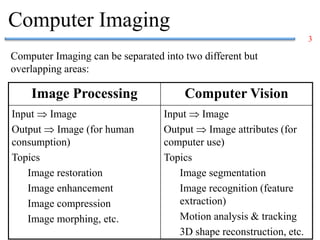 Lecture No. 1 introduction.pptx