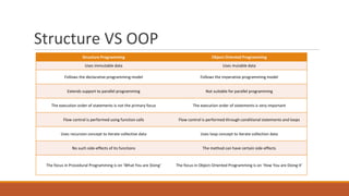 Lecture No.1.pptx | Free Download