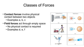 applied physicsLecture No.12, 13 (1).pptx
