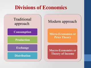 Divisions of Economics
Traditional
approach
Consumption
Production
Exchange
Distribution
Modern approach
Micro-Economics or
Price Theory
Macro-Economics or
Theory of Income
 