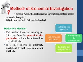 Methods of Economics Investigation
Therearetwomethodsofeconomicinvestigationthatareusedin
economictheoryi.e.,
1)Deductivemethod 2)InductiveMethod
Deductive Method:
• This method involves reasoning or
inference from the general to the
particular or from the universal to
the individuals.
• It is also known as abstract,
analytical, hypothetical or apriori
method.
Selecting the
problems
Formulating
the
assumptions
Formulating
the hypothesis
Verifying the
hypothesis.
 