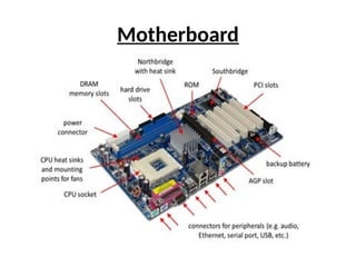 Motherboard
 