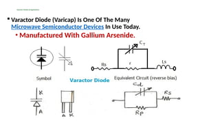 Varactor Diodes & Applications
 Varactor Diode (Varicap) Is One Of The Many
Microwave Semiconductor Devices In Use Today.
• Manufactured With Gallium Arsenide.
 