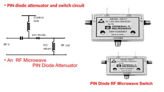 • PIN diode attenuator and switch circuit
• An RF Microwave
PIN Diode Attenuator
PIN Diode RF Microwave Switch
 