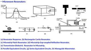 Transmission Wavemeter Rmt LECTURE No.8..pptxEngineeringEngineering | PPTX
