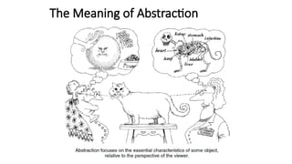 Object Oriented vs Structured Programing | PPTX
